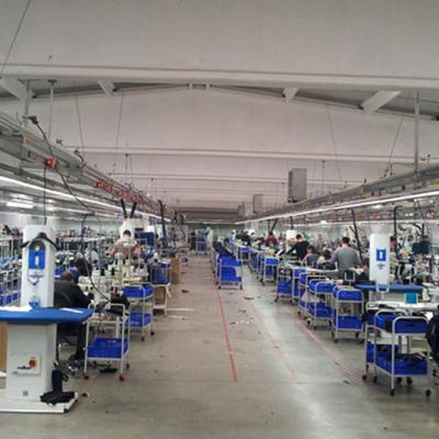 Tekstil Imalati Klima Sistemleri